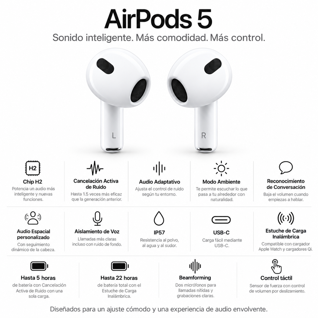 AirPods 5 - caracteristicas: chip H2, Cancelacion Activa de Ruido, Audio Adaptativo, Modo Ambiente, Reconocimiento de Conversacion, Audio Espacial personalizado, Aislamiento de Voz, IP57, USB-C y control tactil