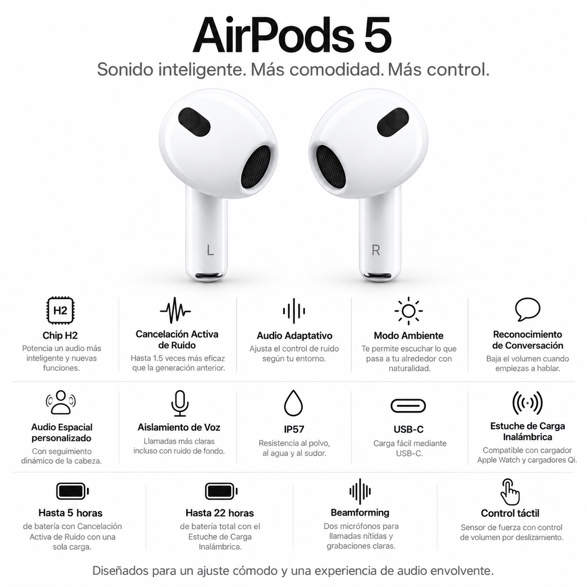 AirPods 5 - caracteristicas: chip H2, Cancelacion Activa de Ruido, Audio Adaptativo, Modo Ambiente, Reconocimiento de Conversacion, Audio Espacial personalizado, Aislamiento de Voz, IP57, USB-C y control tactil