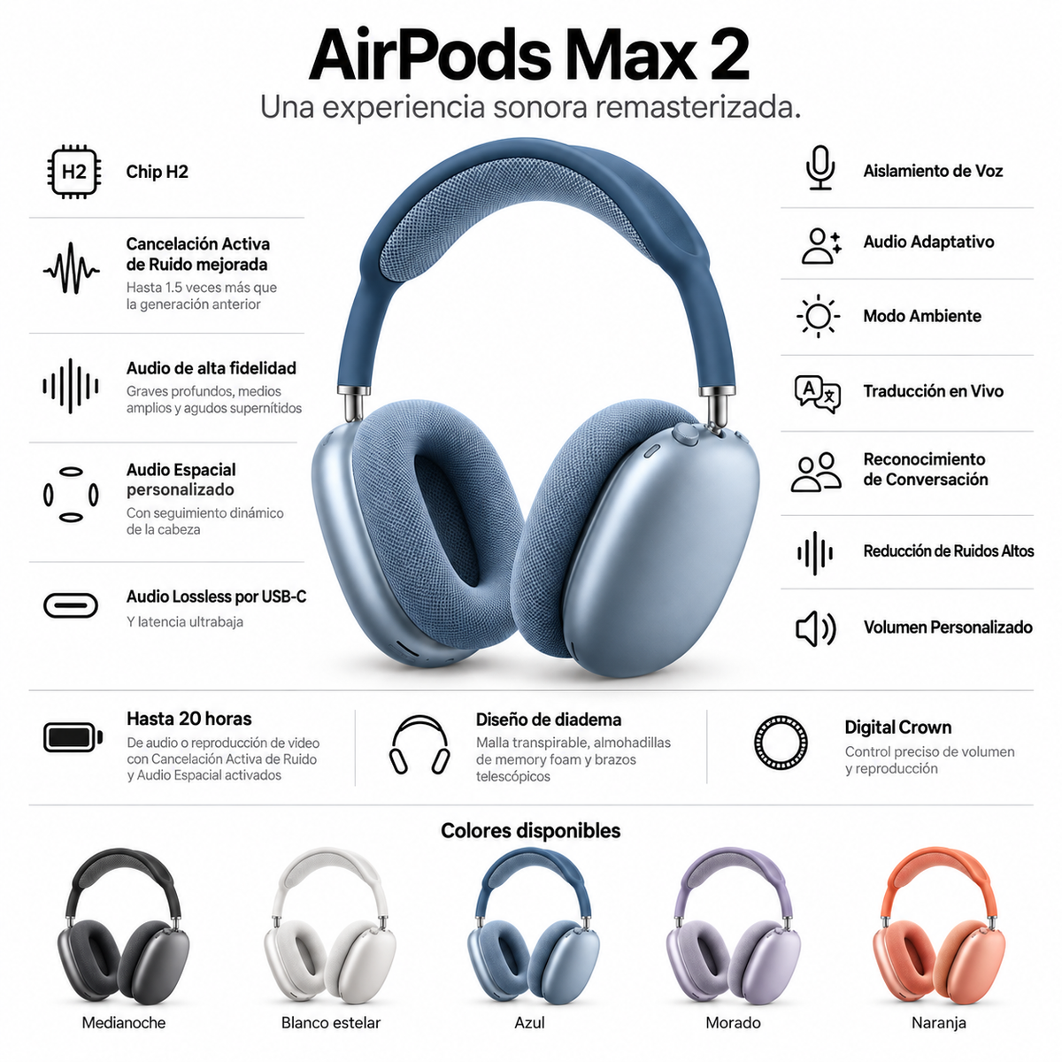 AirPods Max 2 - caracteristicas: chip H2, Cancelacion Activa de Ruido mejorada, audio de alta fidelidad, Audio Espacial personalizado, Audio Lossless por USB-C, hasta 20 horas de bateria, Digital Crown y los colores Medianoche, Blanco estelar, Azul, Morado y Naranja