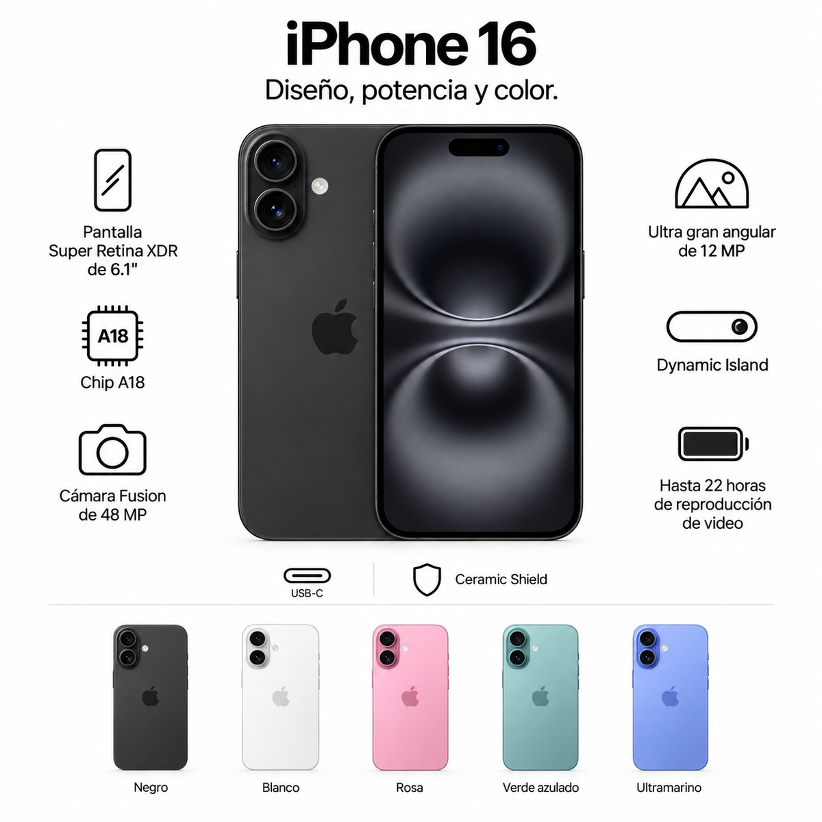 iPhone 16 - caracteristicas: pantalla Super Retina XDR de 6,1 pulgadas, chip A18, camara Fusion de 48 MP, ultra gran angular de 12 MP, Dynamic Island, hasta 22 horas de video, USB-C y Ceramic Shield, en los colores Negro, Blanco, Rosa, Verde azulado y Ultramarino