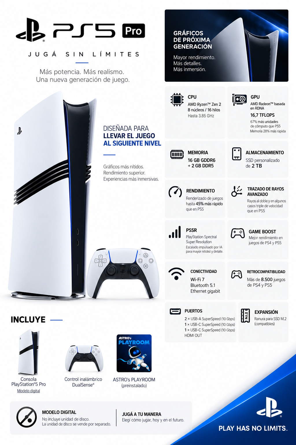 PlayStation 5 Pro - caracteristicas: CPU AMD Ryzen Zen 2, GPU AMD Radeon de 16,7 TFLOPS, 16 GB GDDR6 mas 2 GB DDR5, SSD de 2 TB, PSSR, trazado de rayos avanzado, Game Boost, Wi-Fi 7 y mas de 8.500 juegos de PS4 y PS5